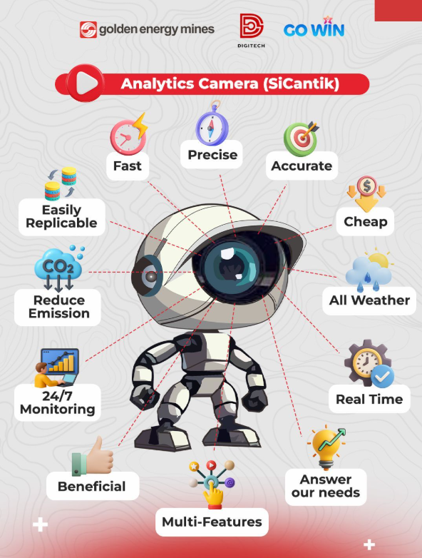 Golden Energy Mines Deploys AI to Cut Response Times by 60%
